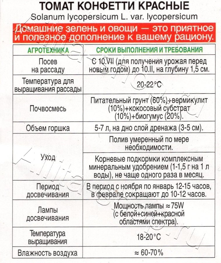 Томат Конфетти красные 10шт
