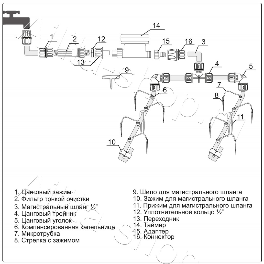 Капельный полив от водопровода "ЖУК" 30 растений с таймером 1шт