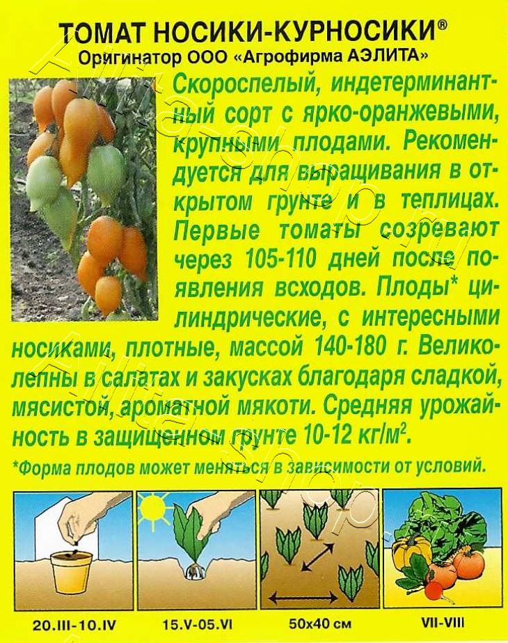 Томат Носики-курносики 20шт