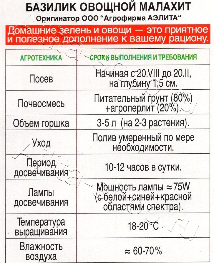 Базилик овощной Малахит 0,2г