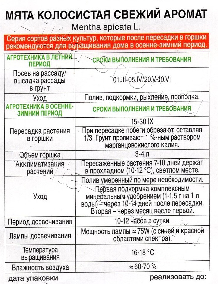 Мята колосистая Свежий аромат 0,05г