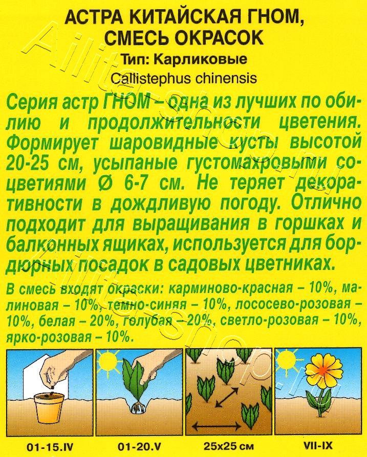 Астра Гном, смесь окрасок 0,2г