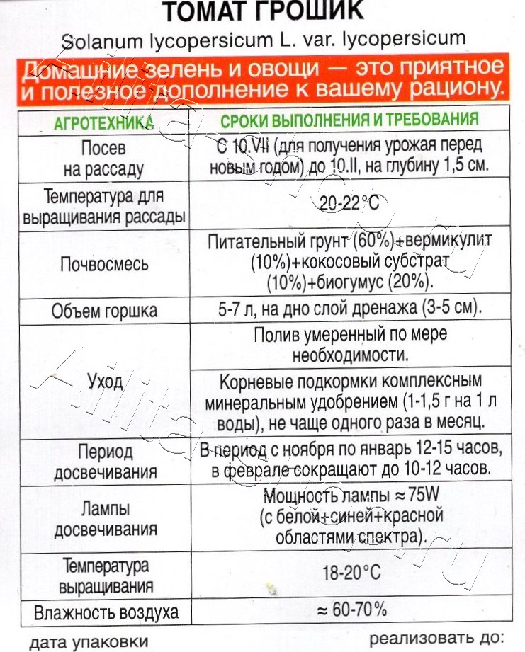 Томат Грошик 10шт