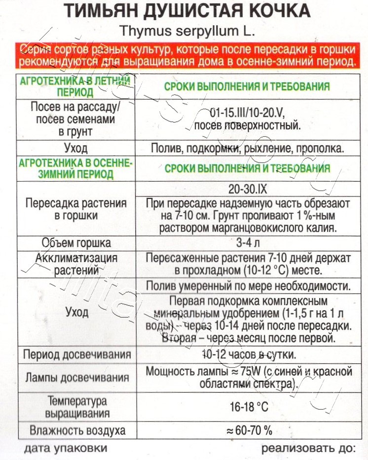 Тимьян Душистая кочка 0,05г