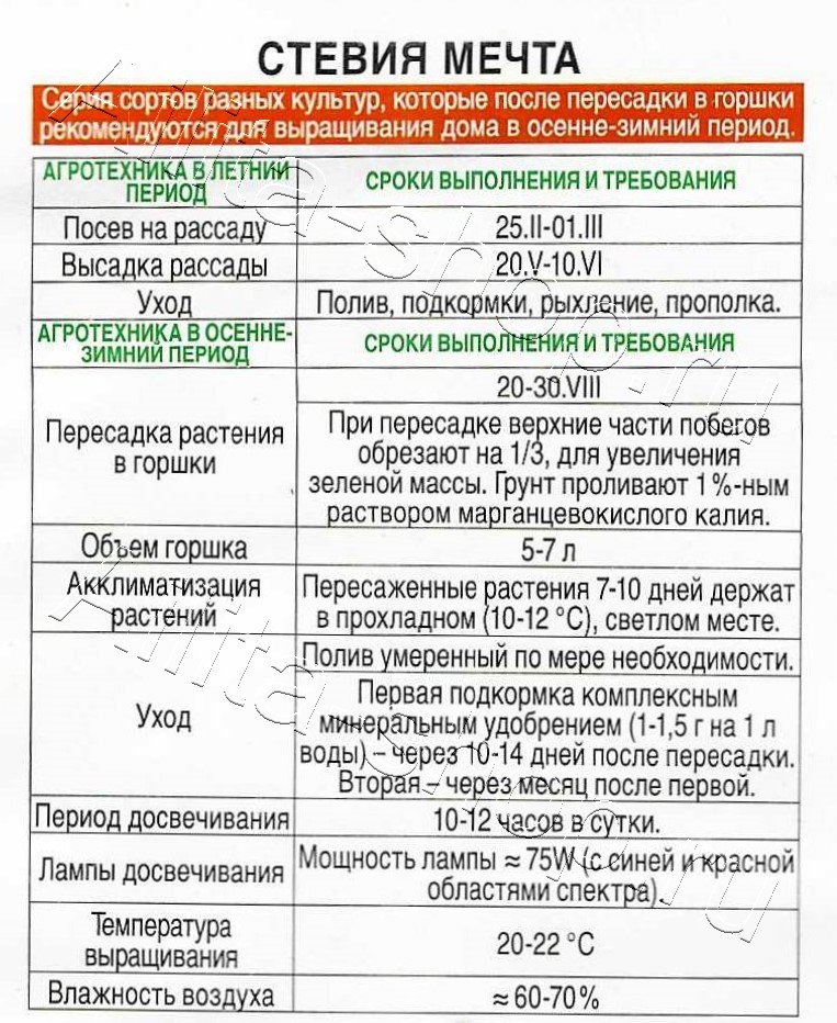 Стевия Мечта 7шт