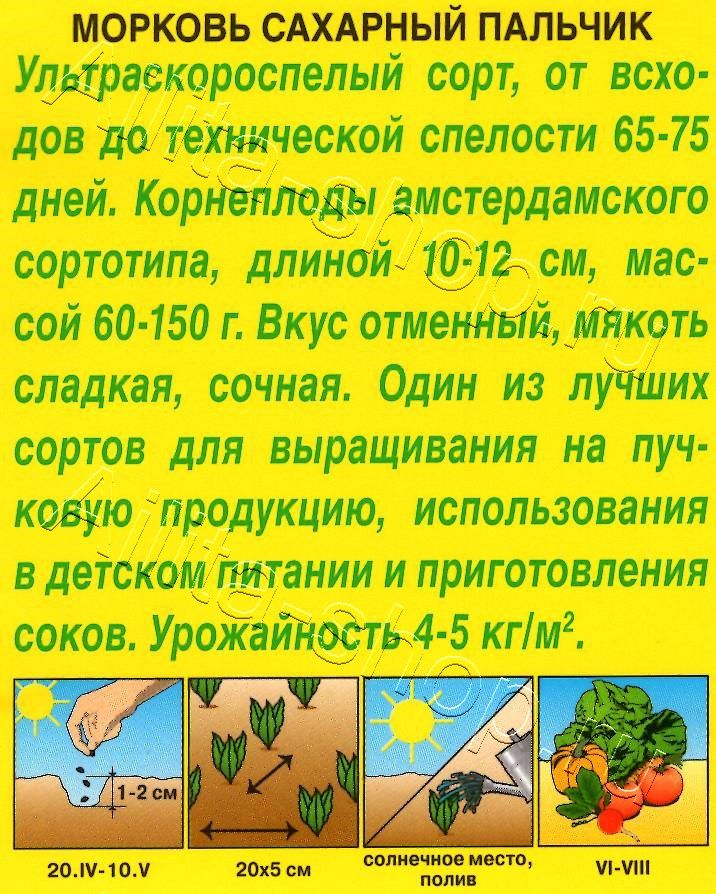 Морковь Сахарный пальчик 2г