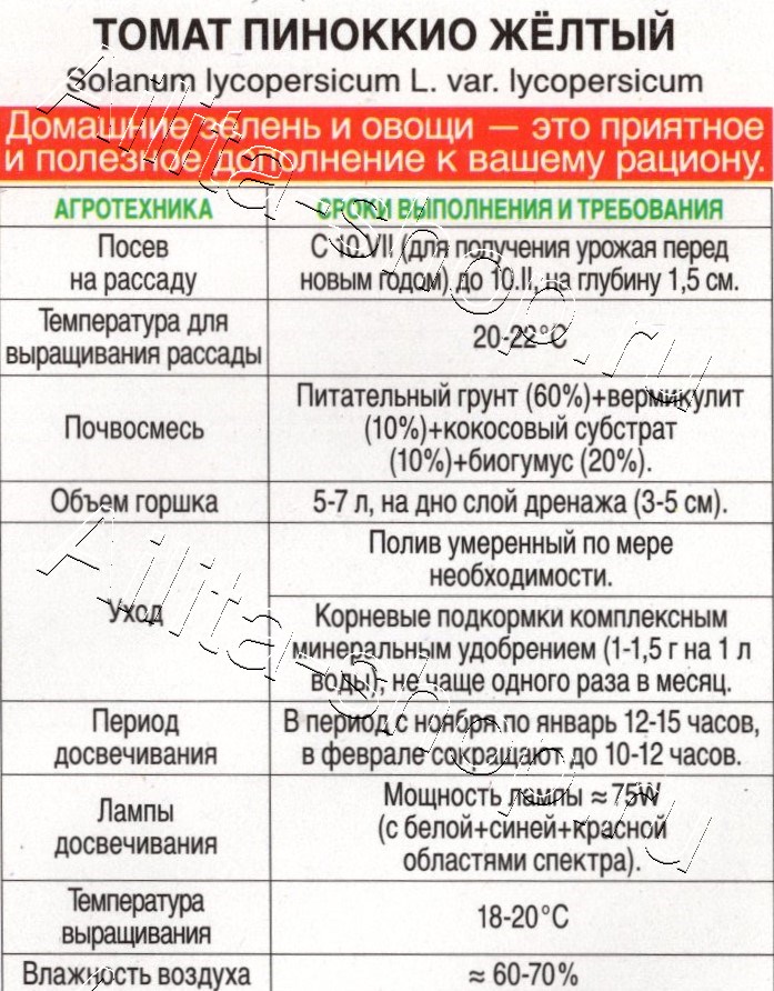 Томат Пиноккио (жёлтый) 10шт