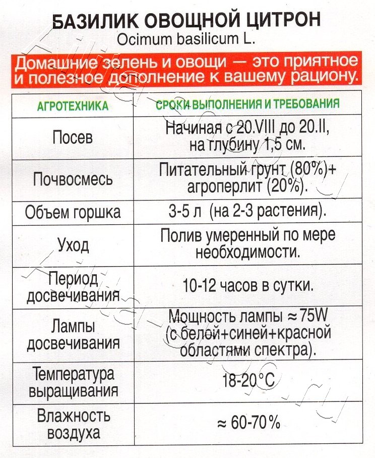 Базилик овощной Цитрон 0,2г