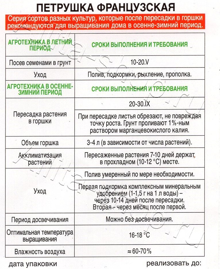 Петрушка кудрявая Французская 2г