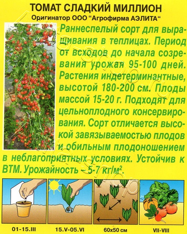 Томат Сладкий миллион 20шт