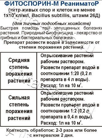 Фитоспорин–М Реаниматор 200мл