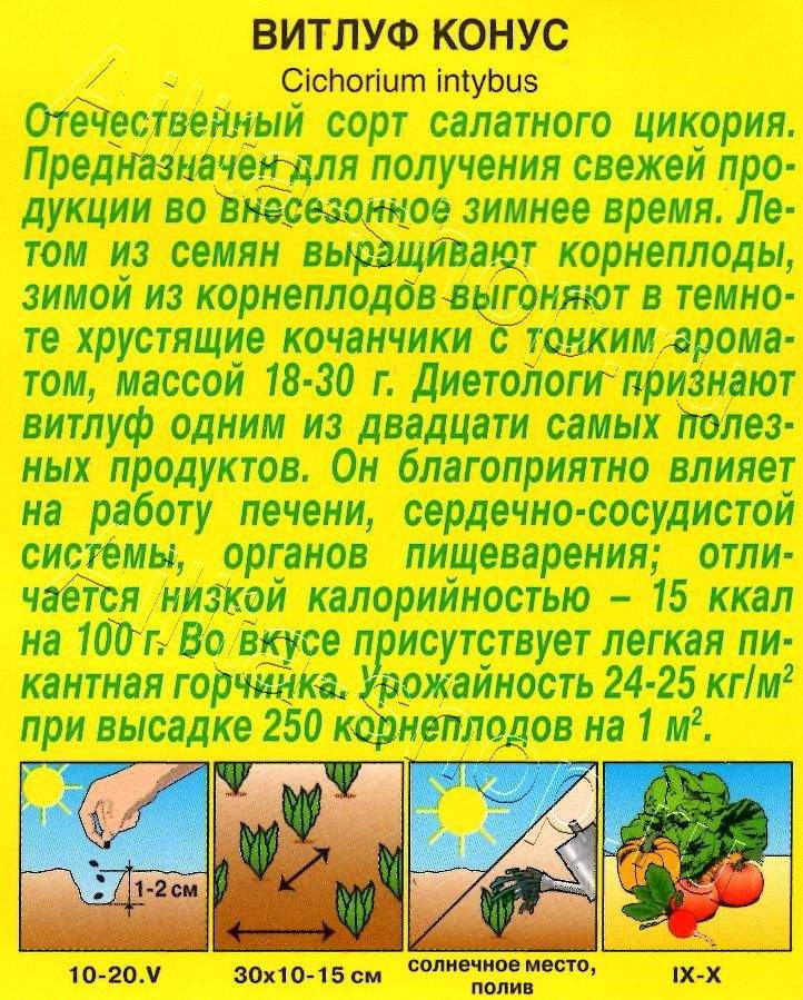 Витлуф Конус 0,5г