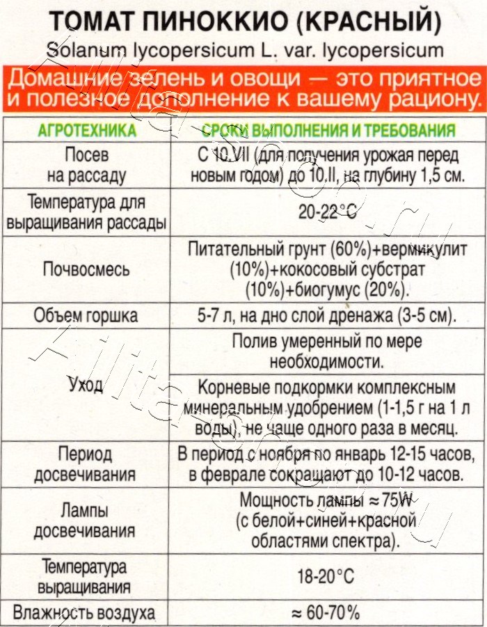 Томат Пиноккио (красный) 10шт