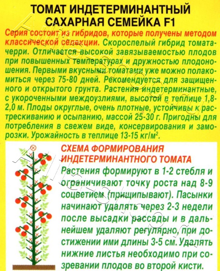 Томат Сахарная семейка F1 15шт