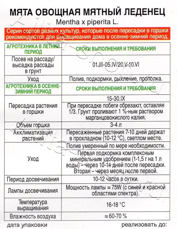 Мята овощная Мятный леденец 0,04г