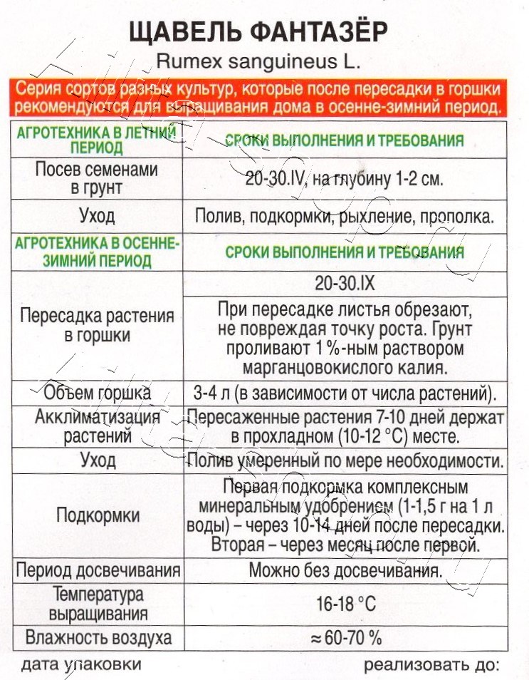Щавель Фантазер 0,05г